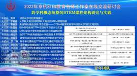 图形用户界面, 应用程序描述已自动生成